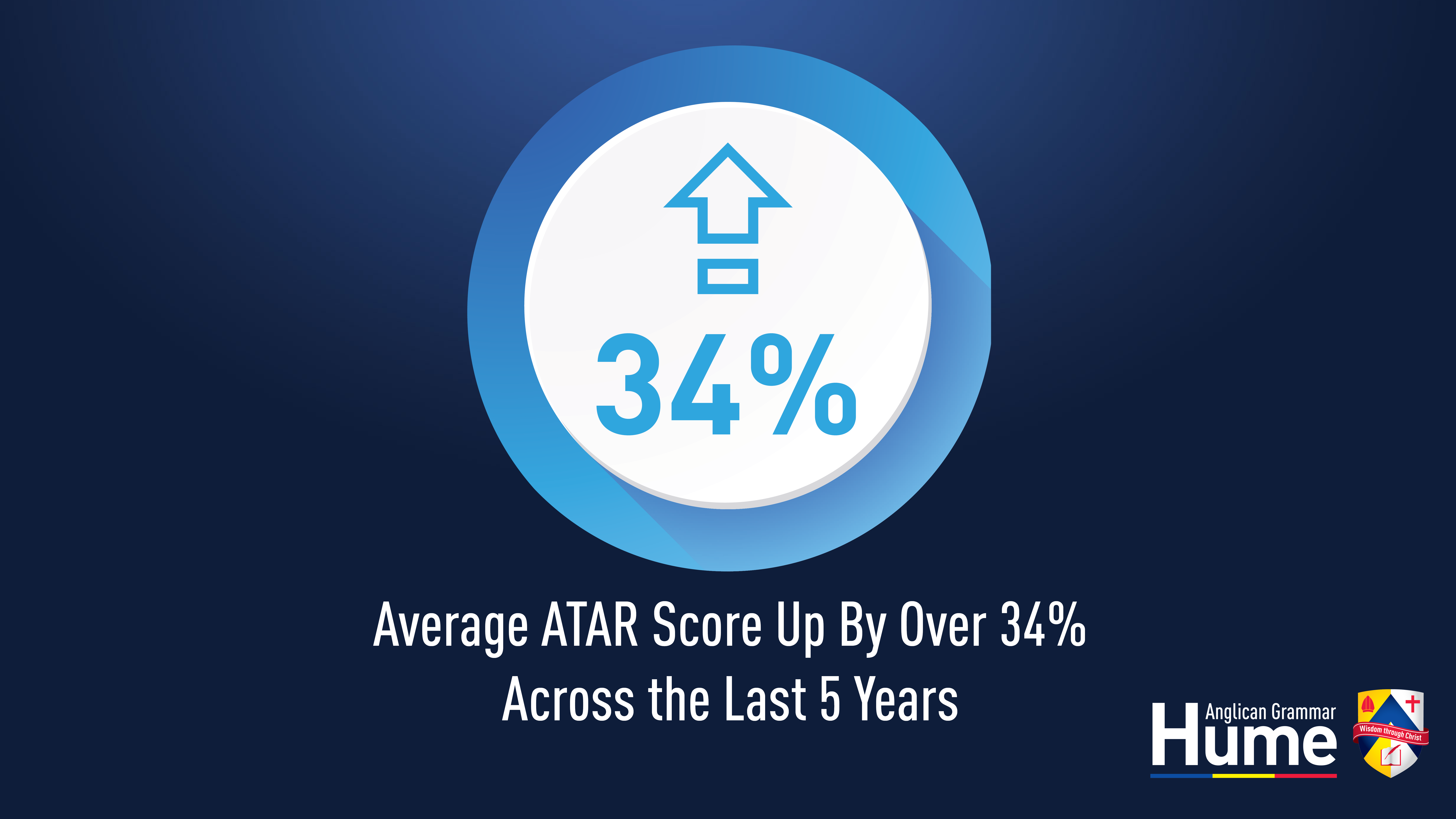 High ATAR Score of Hume